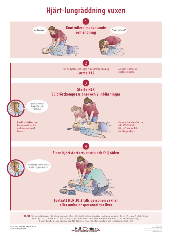 Handlingsplan hjärtlungräddning vuxen